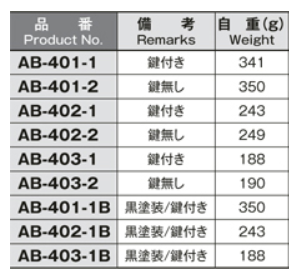 ホシモト 亜鉛合金 防水薄型平面スイングハンドル (AB-401-●)(サチライトクロムメッキ品)の寸法表
