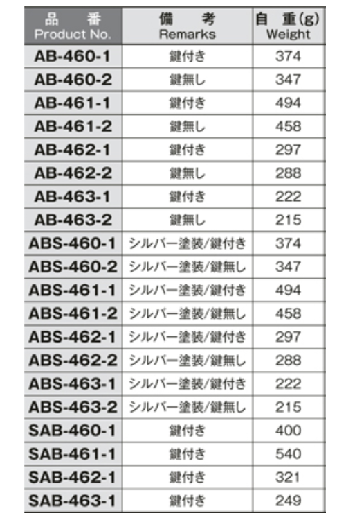 ホシモト 亜鉛合金 防水平面スイングハンドル (AB-460-●)(サチライトクロムメッキ品)の寸法表