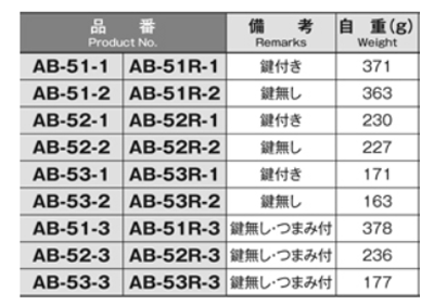 ホシモト 亜鉛合金 平面ハンドル (下ボタンタイプ)(AB-51-●)(サチライトクロムメッキ品)の寸法表