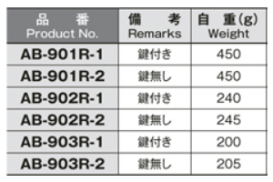 ホシモト 亜鉛合金 L型防水ハンドル (AB-901R-●)(クロムメッキ品)の寸法表