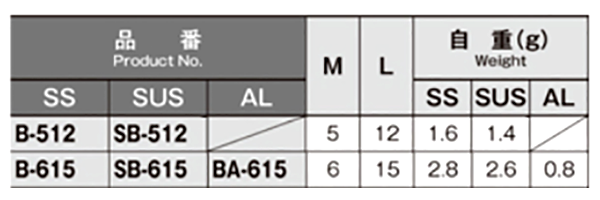 軟鋼 CDスタッド B型 (ストレート) (ホシモト)の寸法表