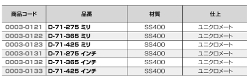 クマモト 鉄 フランス落し・キャップ付ロット棒 D-71 (インチ)の寸法表