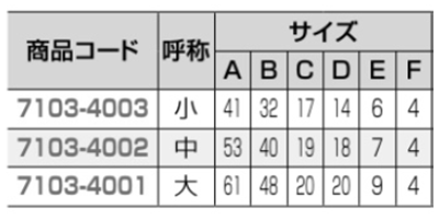 クマモト 三角戸バネ (戸当)(小、中、大タイプ)の寸法表