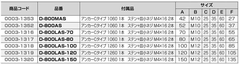 クマモト 棒型戸当(フック付)(亜鉛ダイカスト/サチライトクローム) D-800MASの寸法表