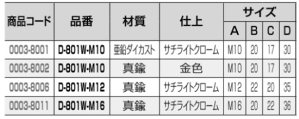 クマモト 木部用丸座 (亜鉛ダイカスト/サチライトクローム)(D-801W-M10)の寸法表