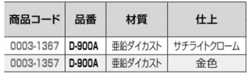 クマモト 棒型戸当(亜鉛ダイカスト/サチライトクローム) D-900Aの寸法表