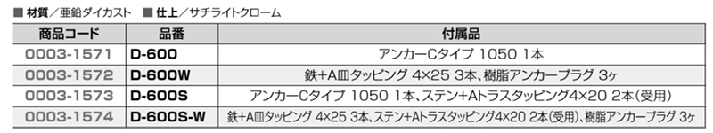 クマモト 棒型戸当(亜鉛ダイカスト/サチライトクローム) D-600の寸法表