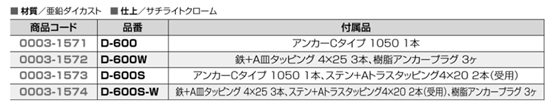 クマモト 棒型戸当(ビス止め)(亜鉛ダイカスト/サチライトクローム) D-600Wの寸法表