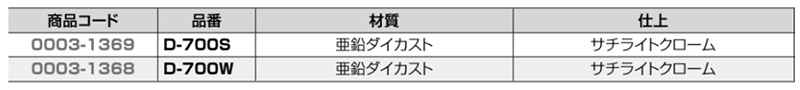 クマモト ダイカスト戸当(ビス止め)(亜鉛ダイカスト/サチライトクローム) D-700Wの寸法表