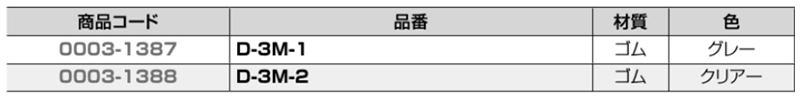 ポリウレタン 戸当ゴム D-3M-● (クマモト)の寸法表