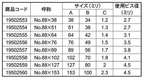 鉄 厚口丁番 (穴あきビス無し)(No.88)(NSB印)の寸法表