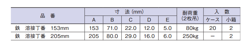 鉄 溶接丁番 (HIKARI)の寸法表