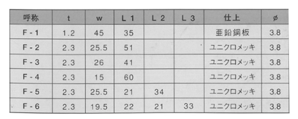 鉄 吊り金具 (F)(吉田金物)の寸法表