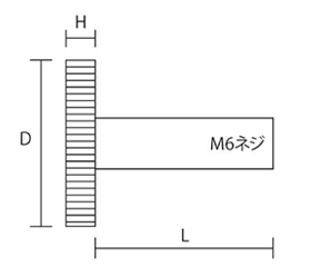 黄銅 化粧ボルト 81号 M6 平頭(頭径φ12x3H)(スリ割り無し/ 側面ローレット付き)(吉田金物)の寸法図