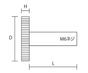 黄銅 化粧ボルト 81号 M6 平頭(頭径φ15x3H)(スリ割り無し/ 側面ローレット付き)(吉田金物)の寸法図