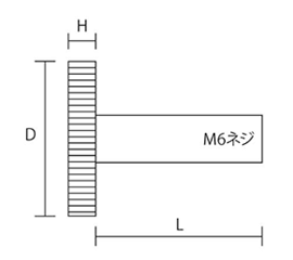 黄銅 化粧ボルト 81号 M6 平頭(頭径φ20x3H)(スリ割り無し/ 側面ローレット付き)(吉田金物)の寸法図