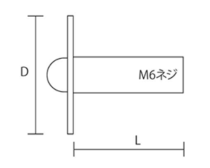 黄銅 化粧ボルト(ハット型) 83号 M6 (頭径φ20)(側面ローレット無し)(吉田金物)の寸法図