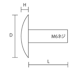 黄銅 化粧ボルト(太鼓鋲型) 84号 M6 (頭径φ15x3H)(側面ローレット無し)(吉田金物)の寸法図