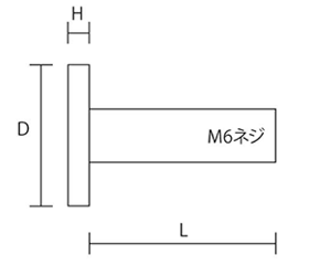 黄銅 化粧ボルト 86号 M6 平頭(φ12x3H)(スリ割り無し/ 側面ローレット無し)(吉田金物)の寸法図
