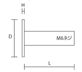 黄銅 化粧ボルト(極低頭型) 88号 M6 平頭(φ12x1.2H)(スリ割り無し/ 側面ローレット無し)(吉田金物)の寸法図