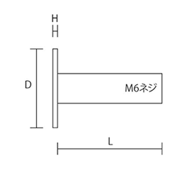 黄銅 化粧ボルト(極低頭型) 88号 M6 平頭(φ15x1.2H)(スリ割り無し/ 側面ローレット無し)(吉田金物)の寸法図