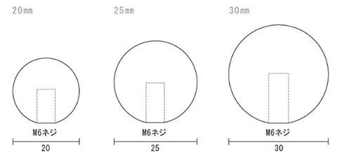 黄銅 球ナット(球形) 化粧ナット 25号 M6 (吉田金物)の寸法図