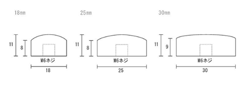 黄銅 化粧ナット 29号 M6 (平・丸平頭)(側面ローレット付)(吉田金物)の寸法図