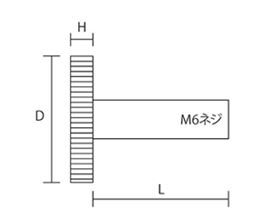 ステンレス 化粧ボルト(鏡面) 81号 M6 平頭(頭径φ12x3H)(スリ割り無し/ 側面ローレット付き)(吉田金物)の寸法図