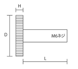 ステンレス 化粧ボルト(ヘアライン) 81号 M6 平頭(頭径φ20x5H)(スリ割り無し/ 側面ローレット付(吉田金物)の寸法図