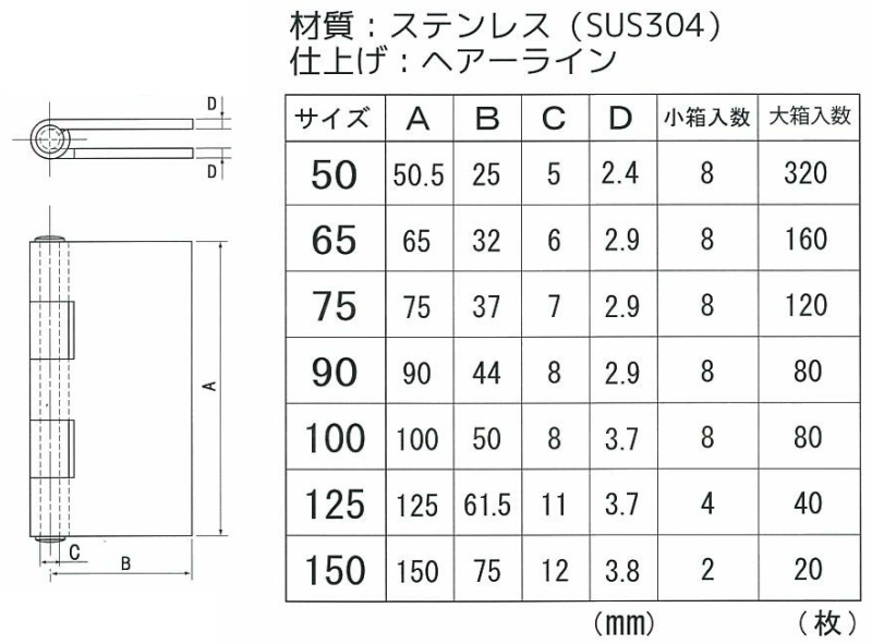 ステンレス 溶接丁番 (フジテック)の寸法表