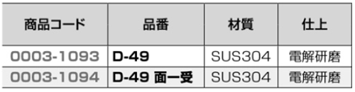 クマモト ステンレスSUS304 横掛金 (D-49)(電解研磨)の寸法表