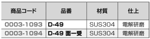 クマモト ステンレスSUS304 横掛金 面一受 (D-49)(電解研磨)の寸法表