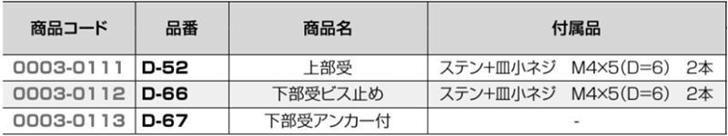 クマモト ステンレス 落し受 下部受アンカー付 (D-67)の寸法表