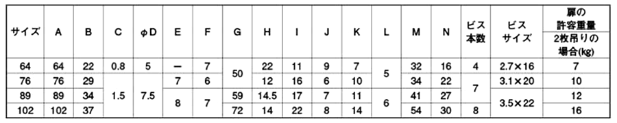 ステンレス SUS430 フラッシュ丁番 (4300-)(ヘアーライン研磨)(ARCH)の寸法表