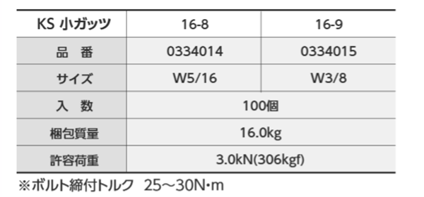 KS 小ガッツ(16-8)(W5/16用) (型枠セパ取付金物)(国元商会)の寸法図