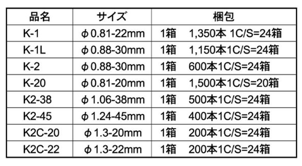 カリ釘 (K-)(山喜産業)の寸法表