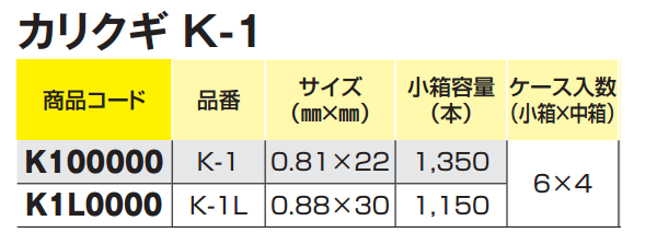 カリ釘 K-1 (若井産業)の寸法表