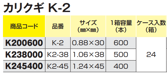 カリ釘 K-2 (若井産業)の寸法表