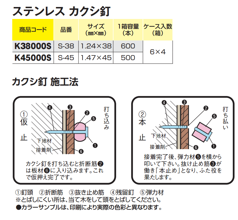 ステンレス カクシ釘 (若井産業)の寸法表