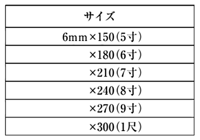 銅 瓦釘(山喜産業)の寸法表