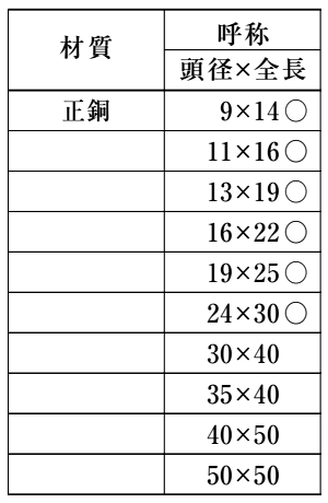銅 太鼓鋲 (錺鋲)(山喜産業)の寸法表