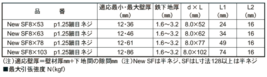 新 アシバツナギ SFタイプ (仮設足場壁つなぎ接続高ナット付ネジ)(S P1.25/S P1.8)(イイファス)の寸法表