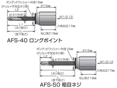 鉄 アシバツナギ ナット固定式(AFS/NAFS/AFW)(壁つなぎ控え金具 W1/2-12ナット付き)(イイファス)の寸法図