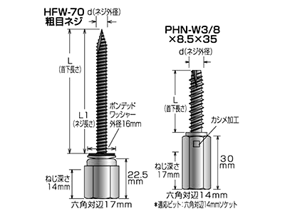 鉄 高ナット付きハンガー(吊りボルト支持具 /軽天 軽設備)(W3/8)の寸法図