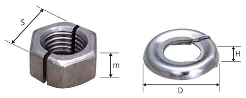 鉄 スナップナット座金組込み式 (中間挿入ナット)の寸法図