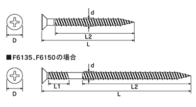 鉄 Pレスアンカー(コンクリート用ビス)皿頭 (イイファス)の寸法図