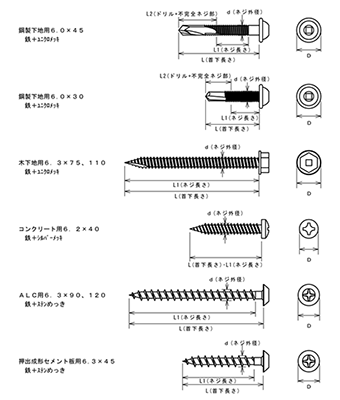 鉄 GSアシバツナギ ツイン 下穴処理ビス(イイファス)の寸法図