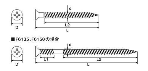 ステンレスSUS410 Pレスアンカー(コンクリート用ビス) (+)皿頭 Fタイプ (イイファス)の寸法図