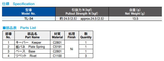 栃木屋 フレキションキャッチ TL-34の寸法表
