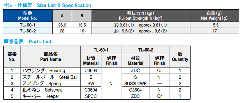 栃木屋 ボールキャッチ TL-60-1の寸法表